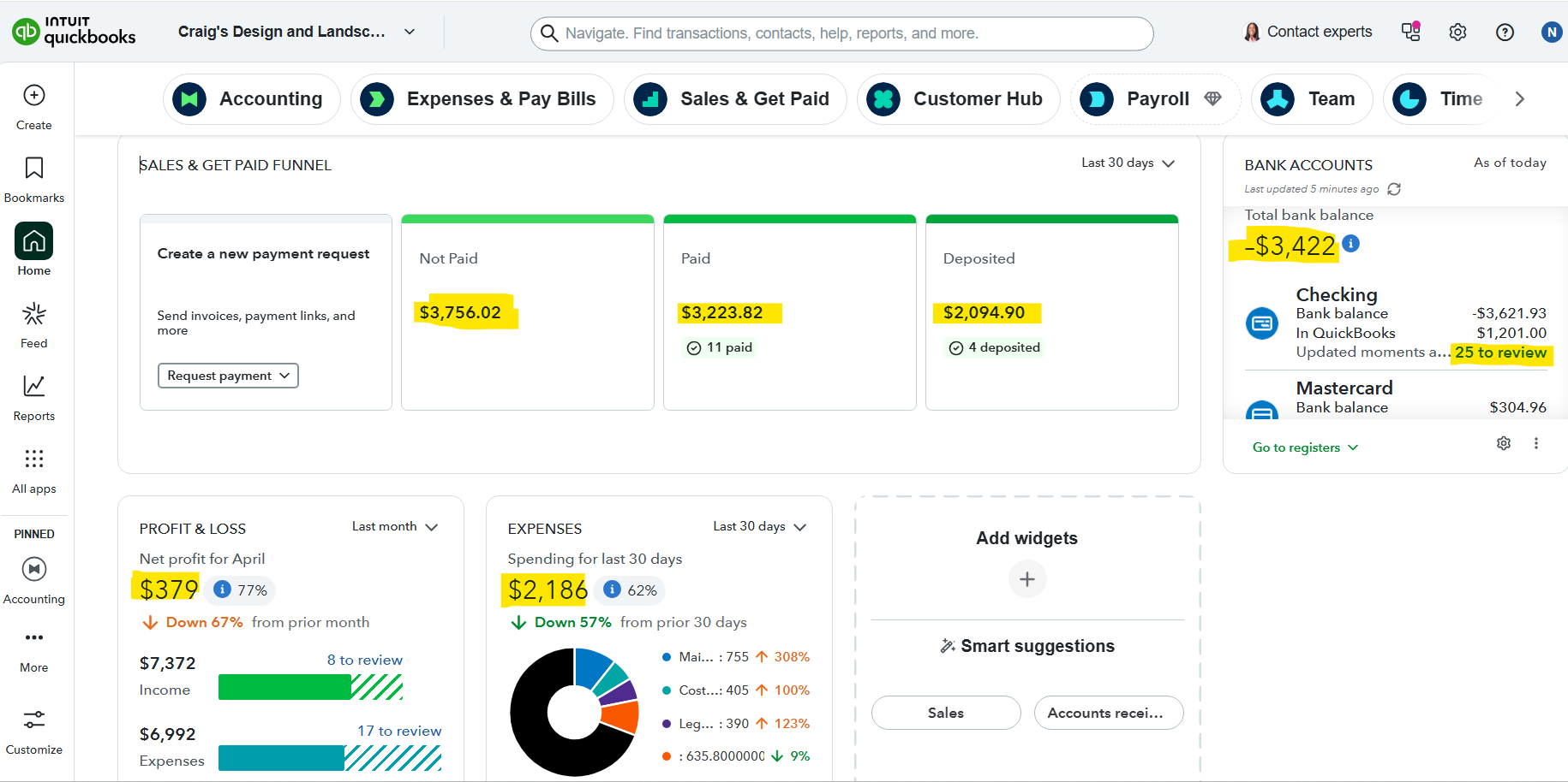 Dashboard Review screenshot
