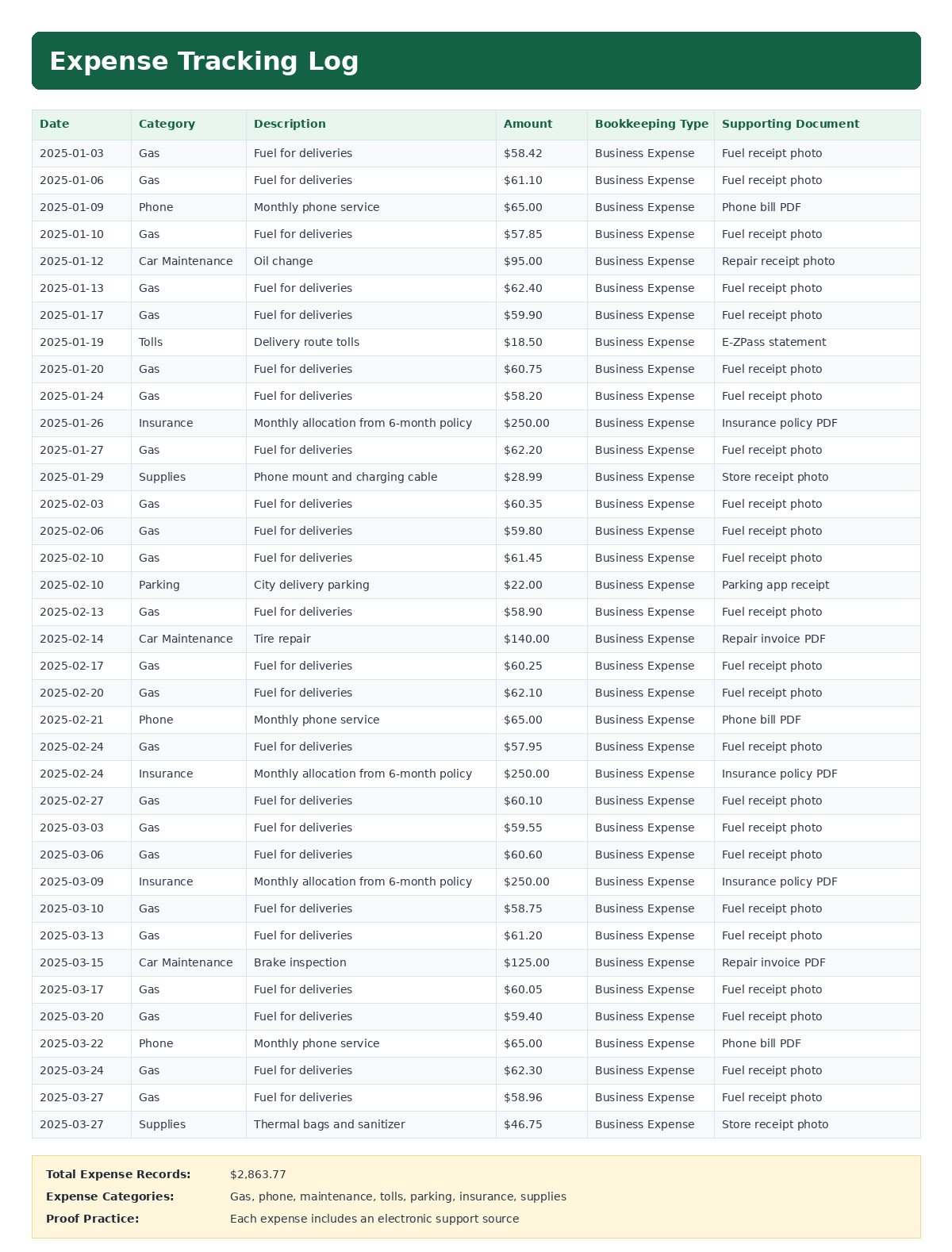 Business Expense Tracking screenshot