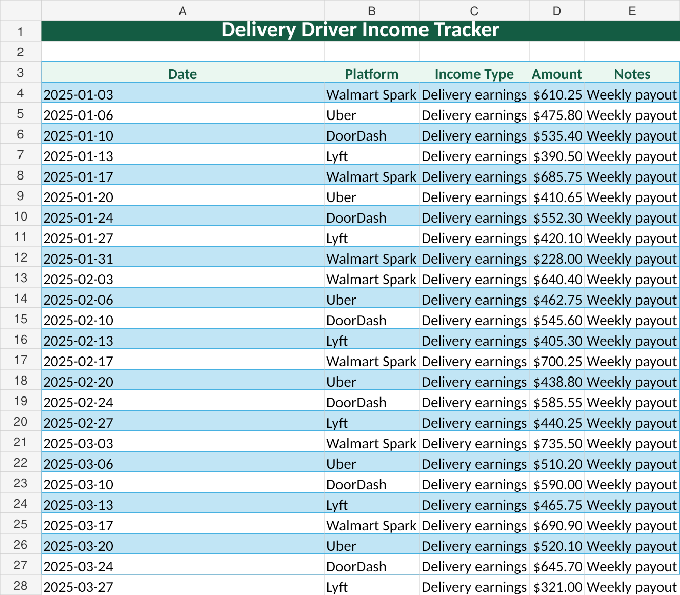 Income Tracking by Platform screenshot